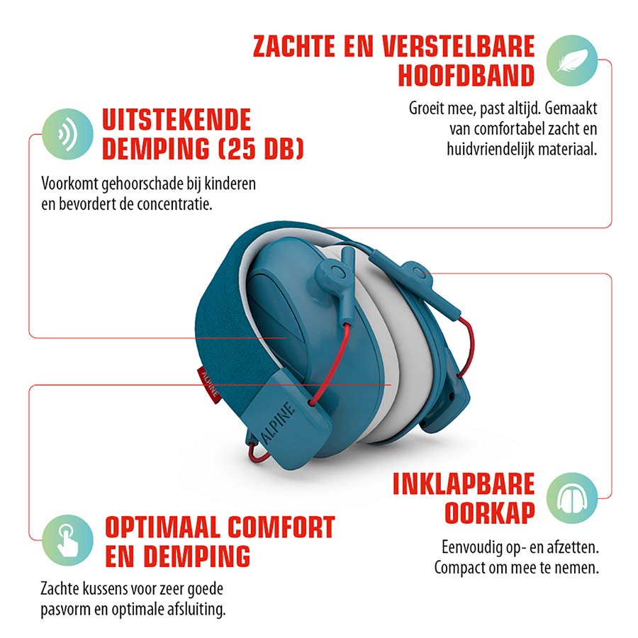 Muffy Kids gehoordbescherming Alpine - Afbeelding 27