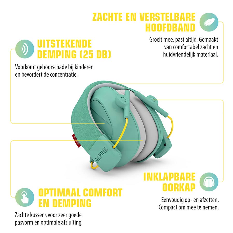 Muffy Kids gehoordbescherming Alpine - Afbeelding 16