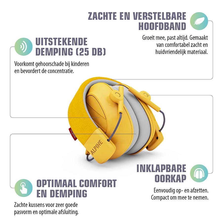 Muffy Kids gehoordbescherming Alpine - Afbeelding 4
